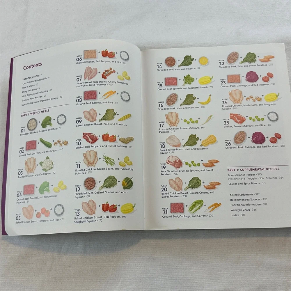 Cook Once, Eat All‎ Week by Cassy Joy Garcia | Meal Prep Cookbook | Gluten-Free